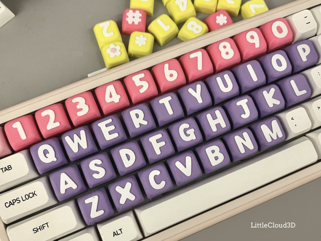 Letter and number keycap examples